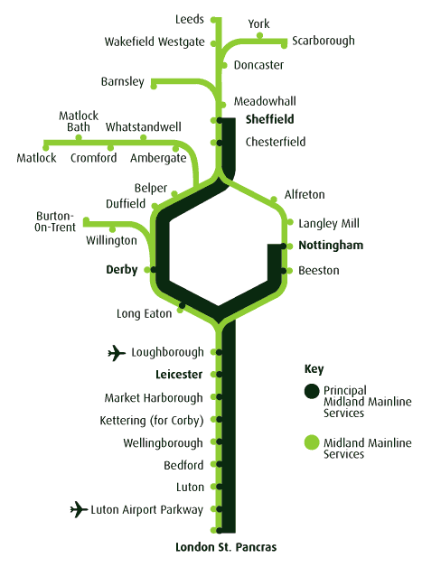Midland Mainline Train Rail Map